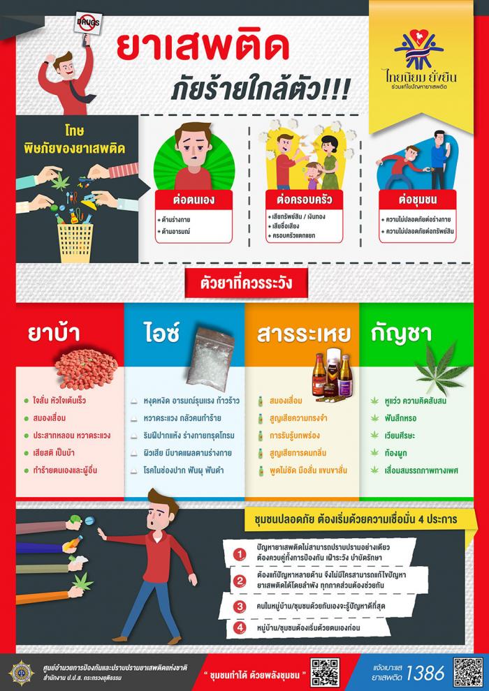 ยาเสพติดให้โทษ